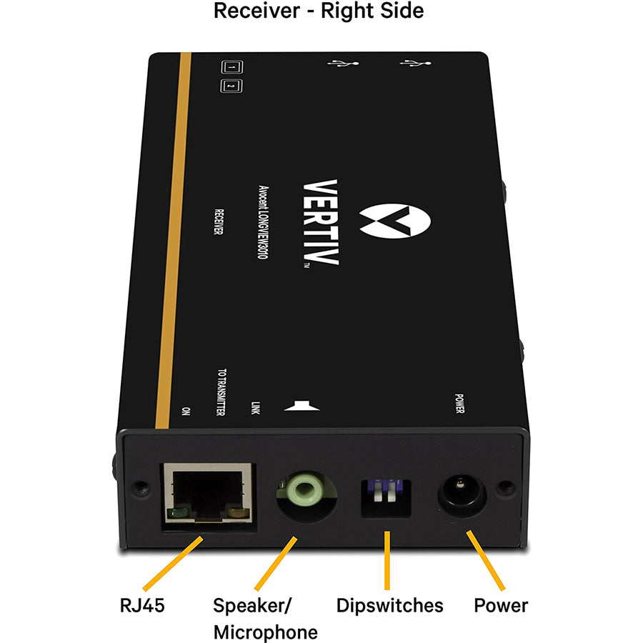 Avocent LV 3000 Series High Quality KVM Extender Kit with Receiver & Transmitter LV3010P-001