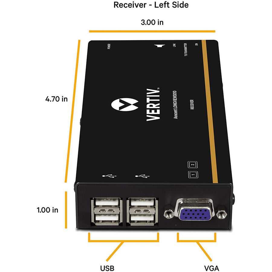 Avocent LV 3000 Series High Quality KVM Extender Kit with Receiver & Transmitter LV3010P-001
