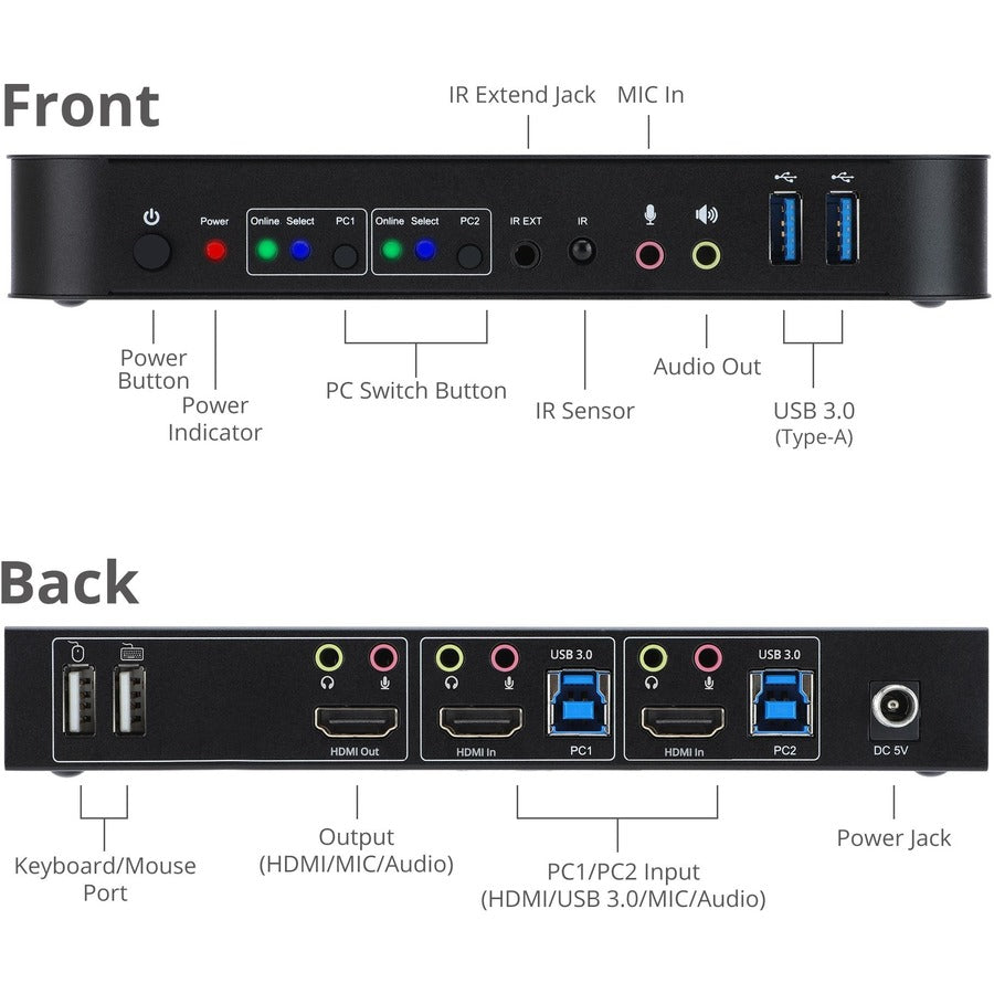 SIIG 2x1 HDMI 4K HDR KVM USB 3.0 Switch with Remote Control CE-KV0E11-S1