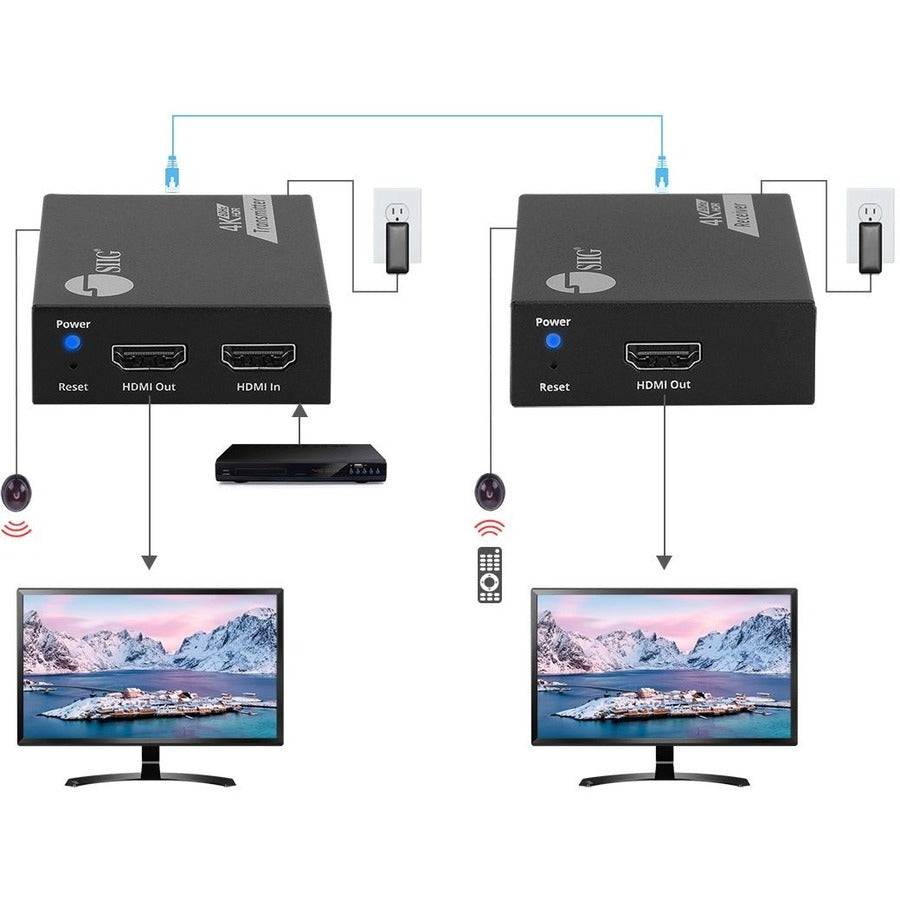SIIG 4K60Hz HDMI over Cat6 Extender with Loopout & IR - 50m- HDMI Extender- Auto Downscaling CE-H27K11-S1