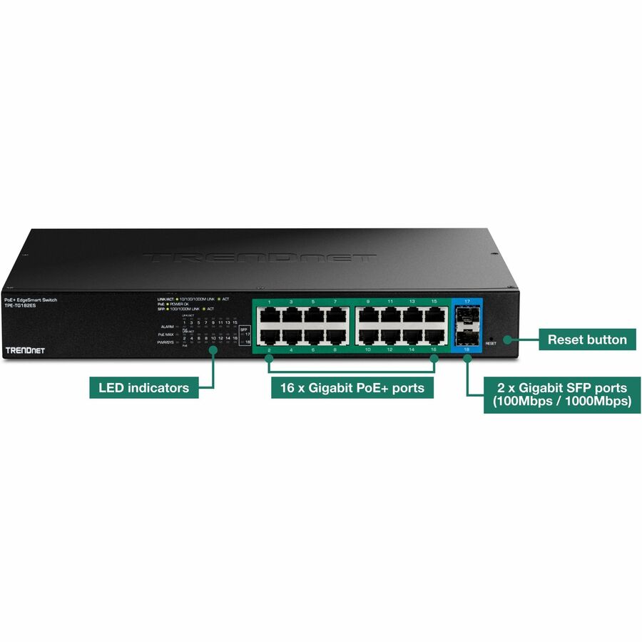 TRENDnet 18-Port Gigabit EdgeSmart PoE+ Switch, TPE TG182ES, 240W PoE Power Budget, 16 x Gigabit PoE+ Ports, 2 x Gigabit SFP Ports, Managed Network Ethernet Switch, Lifetime Protection, Black TPE-TG182ES