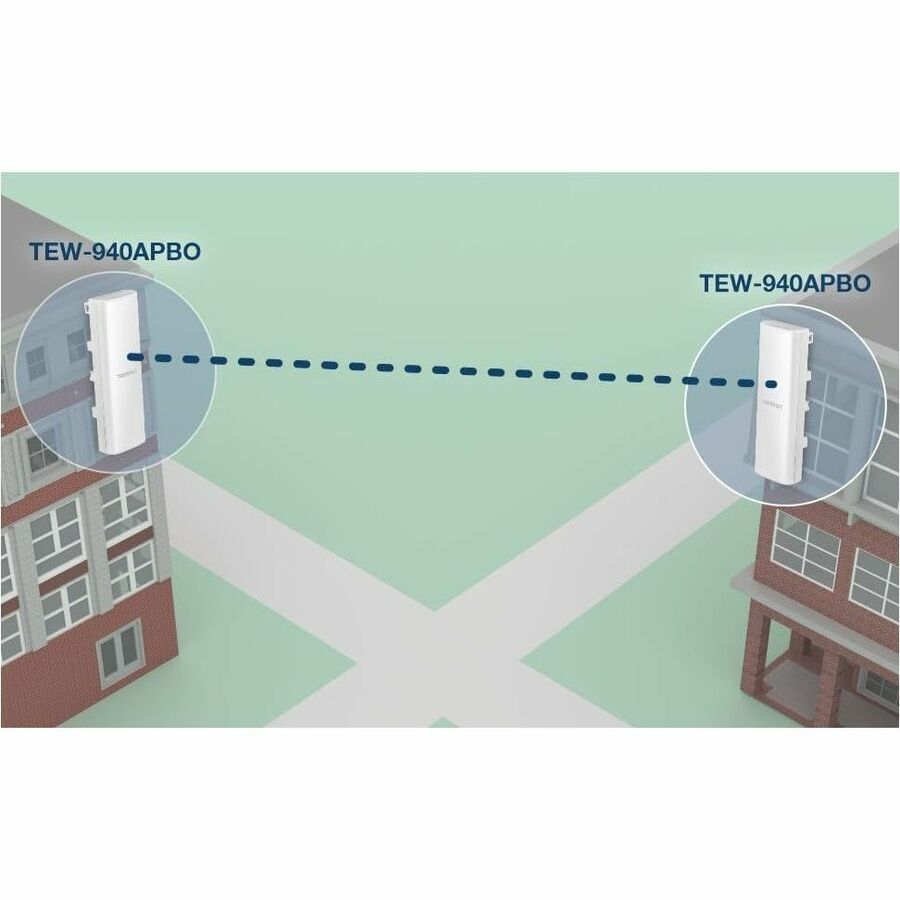 TRENDnet 14 dBi WiFi 6 AX1200 Outdoor Directional PoE Access Point, TEW-940APBO, 5GHz WiFi 6 Point-to-Point Bridge, 1 x Gigabit PoE (in) Port, and 1 x Gigabit Port, 14 dBi Directional Antenna, White TEW-940APBO