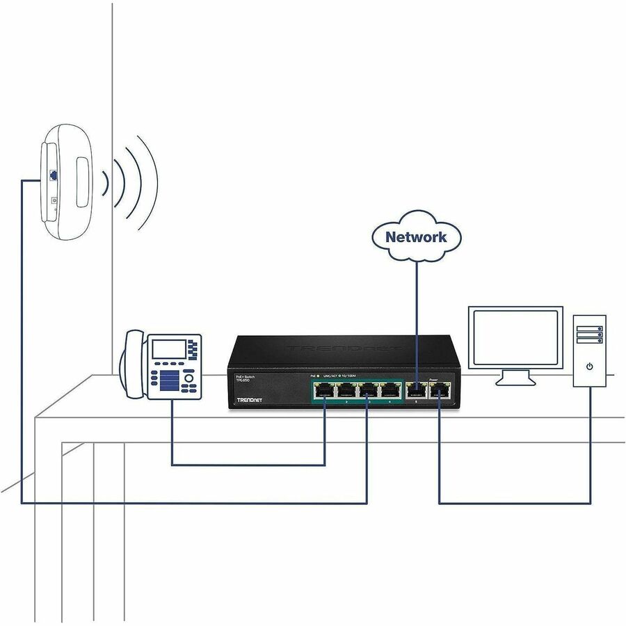 TRENDnet 6-Port Fast Ethernet PoE+ Switch, 4 x Fast Ethernet PoE Ports, 2 x Fast Ethernet Ports, 60W PoE Budget, 1.2 Gbps Switch Capacity, Metal, Limited Lifetime Protection, Black, TPE-S50 TPE-S50