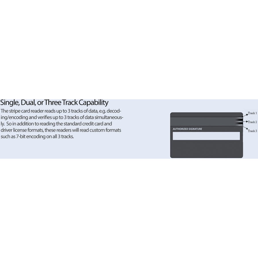 Adesso MSR-100 Magnetic Stripe Card Reader MSR-100