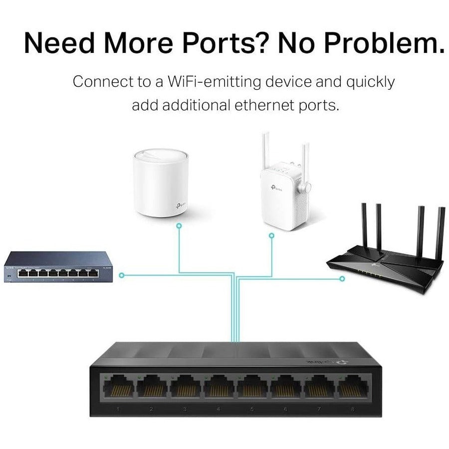 TP-Link LS1008G - Litewave 8 Port Gigabit Ethernet Switch LS1008G