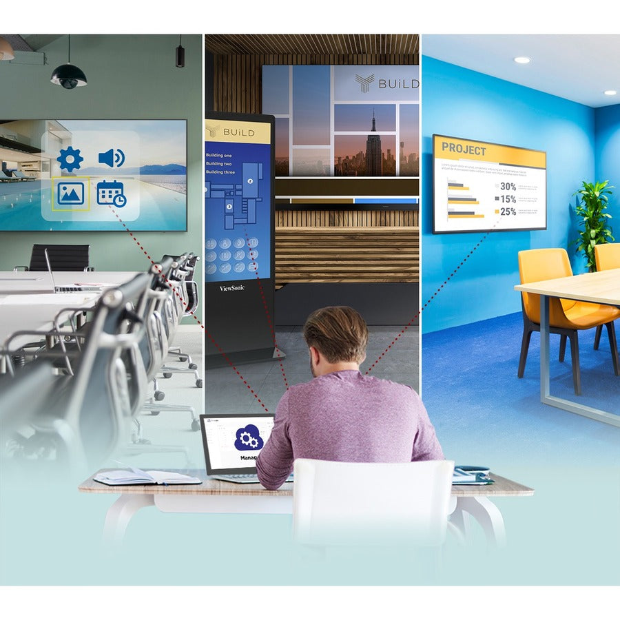ViewSonic CDE5512 55" 4K UHD Commercial Display with VESP, Wireless Screen Sharing, USB Wi-Fi Capabilities, RJ45, HDMI, USB C CDE5512