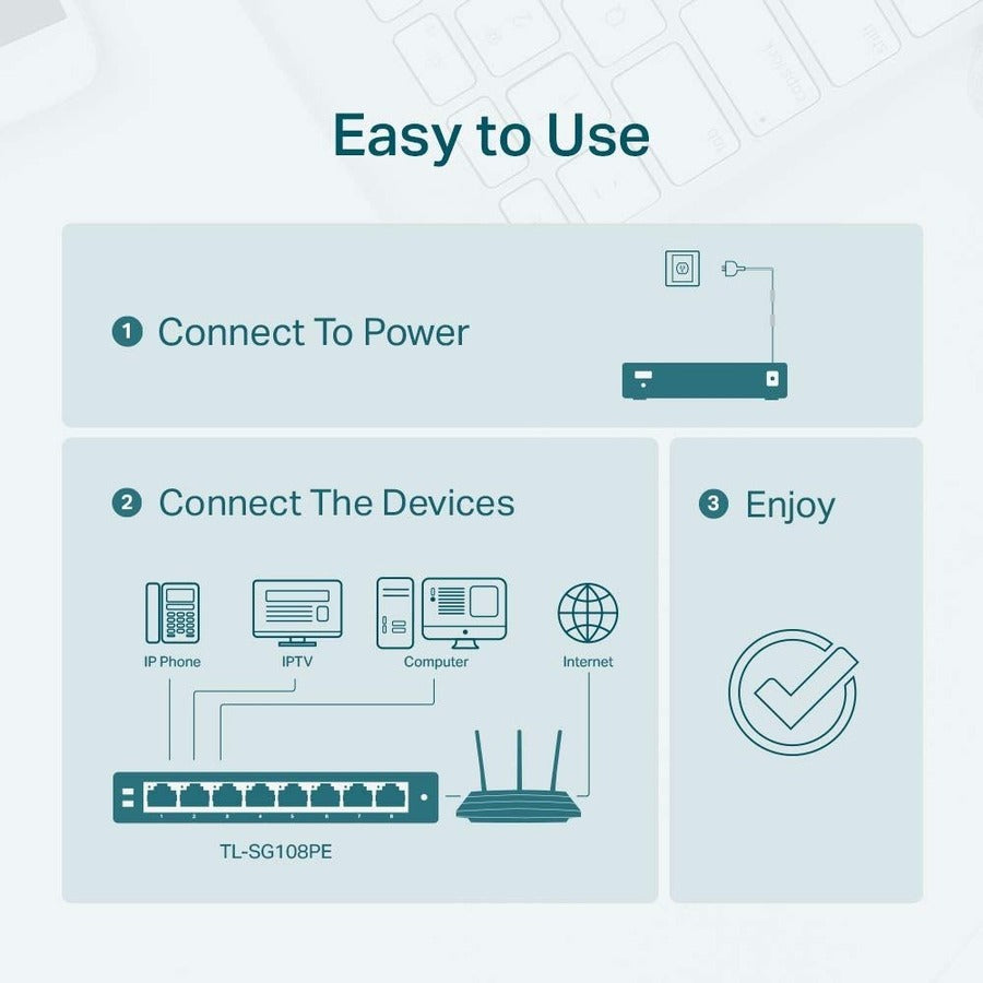 TP-Link TL-SG108PE - 8-Port Gigabit Easy Smart Switch with 4-Port PoE TL-SG108PE