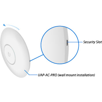 Ubiquiti UniFi AC HD UAP-AC-HD IEEE 802.11ac 1.69 Gbit/s Wireless Access Point UAP-AC-HD-US