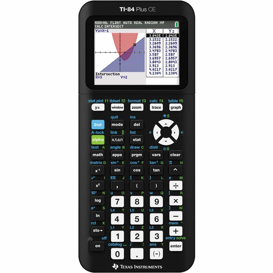 Texas Instruments TI-84 Plus CE Graphing Calculator 84CEPY/TBL/1L1