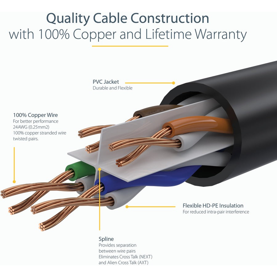 StarTech.com 100ft CAT6 Ethernet Cable - Black Snagless Gigabit - 100W PoE UTP 650MHz Category 6 Patch Cord UL Certified Wiring/TIA N6PATCH100BK