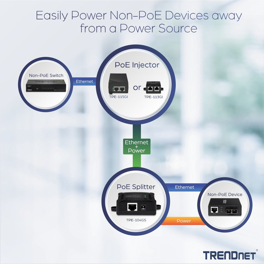 TRENDnet Gigabit PoE Splitter, 1 x Gigabit PoE Input Port, 1 x Gigabit Output Port, Up to 100m (328 ft), Supports 5V, 9V, 12V Devices, 802.3af PoE Compatible, PoE Powered, Black, TPE-104GS TPE-104GS