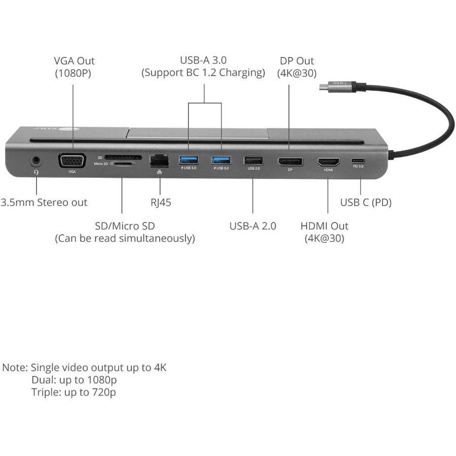 SIIG Aluminum USB-C MST Video Docking Station with 100W PD JU-DK0E11-S1