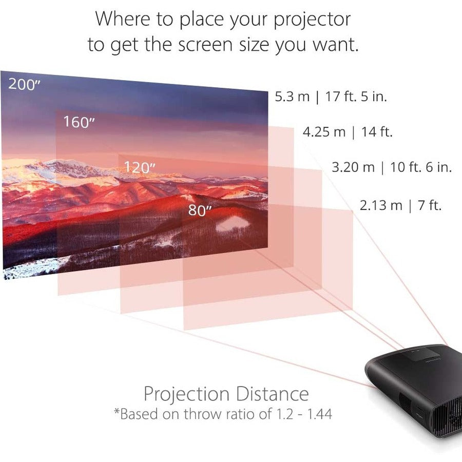 ViewSonic X100-4K True 4K UHD Projector with 1200 ANSI Lumens, Harman Kardon Speakers, HDMI, USB, 125% Rec 709, and Frame Interpolation Technology for Home Theater X100-4K