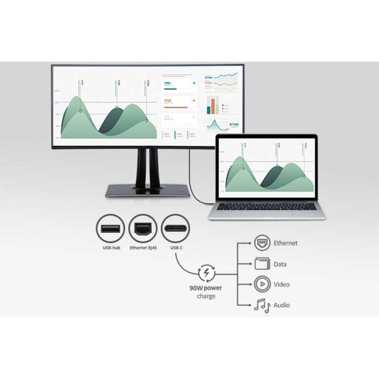 ViewSonic VP3881A 38-Inch IPS WQHD+ Curved 21:9 Monitor with 100% sRGB Rec 709, Eye Care, HDR10 Support, 90W USB C, HDMI, USB, DisplayPort for Professional Home and Office VP3881a