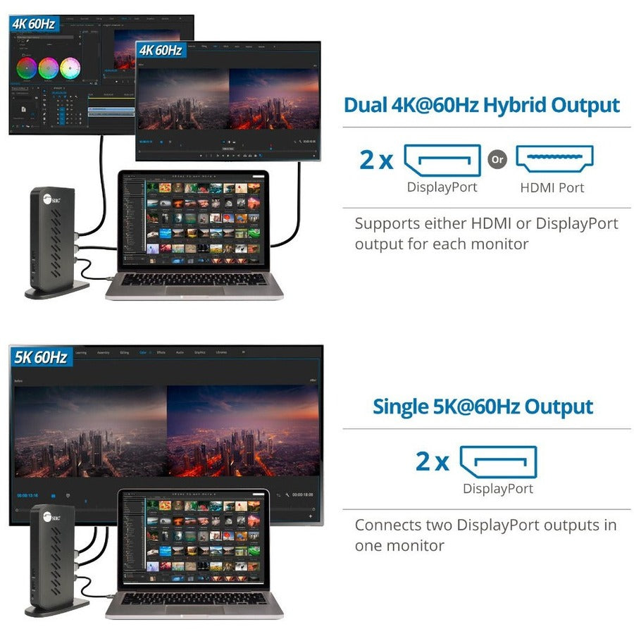 SIIG Universal Hybrid Dual 4K Video Docking Station JU-DK0H11-S1
