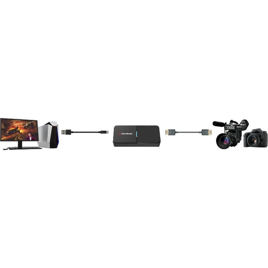 AVerMedia Live Streamer CAP 4K - BU113. TAA and NDAA Compliant. BU113