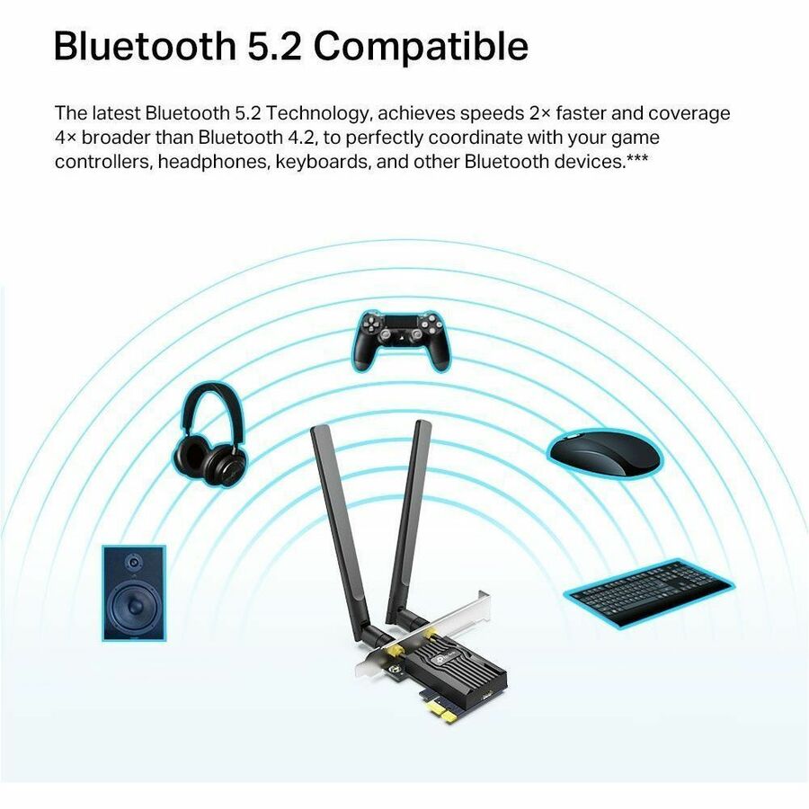 TP-Link Archer TX20E - AX1800 Dual Band Wi-Fi 6 Bluetooth 5.2 PCI Express Adapter ARCHER TX20E