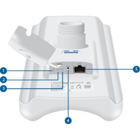 Ubiquiti LiteAP AC LAP-GPS IEEE 802.11ac 450 Mbit/s Wireless Access Point LAP-GPS-US