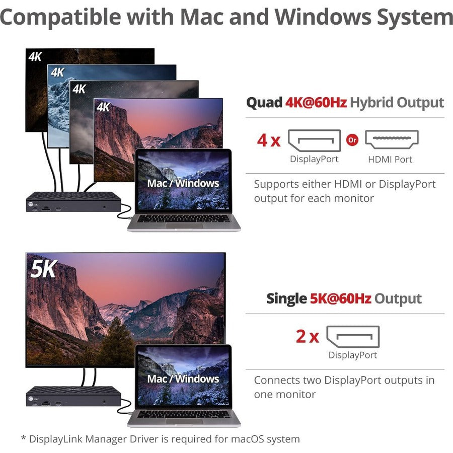 SIIG USB-C Quad Hybrid 4K Video Docking Station with 100W PD JU-DK0Q11-S1