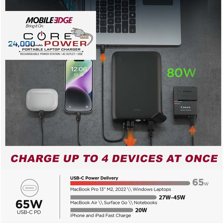 Mobile Edge CORE Power 24,000mAh AC/USB Laptop Power Charger MEACL24000