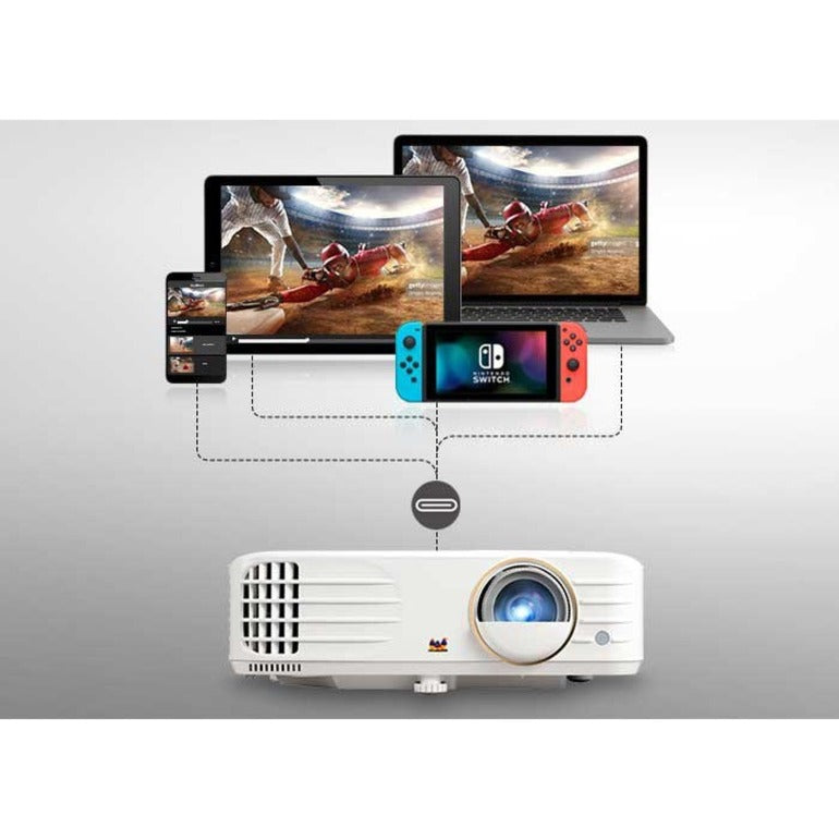 ViewSonic (PX748-4K) 4K UHD Projector with 4000 Lumens 240 Hz 4.2ms HDR Support Auto Keystone Dual HDMI and USB C for Home Theater Day and Night, Stream Netflix with Dongle PX748-4K