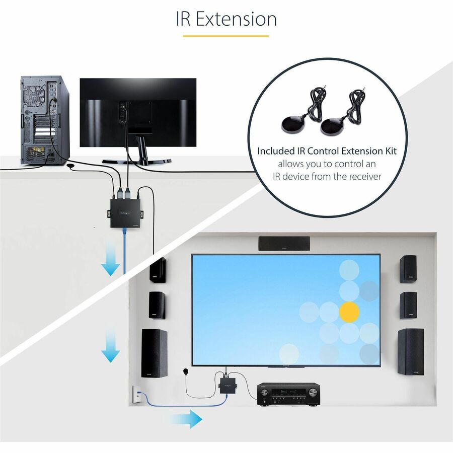 StarTech.com 4K HDMI Extender Over CAT5/CAT6 Cable, 4K 60Hz Video Extender Up to 230ft (70m), HDMI Over Ethernet Cabling, S/PDIF Audio Out 4K70IC-EXTEND-HDMI