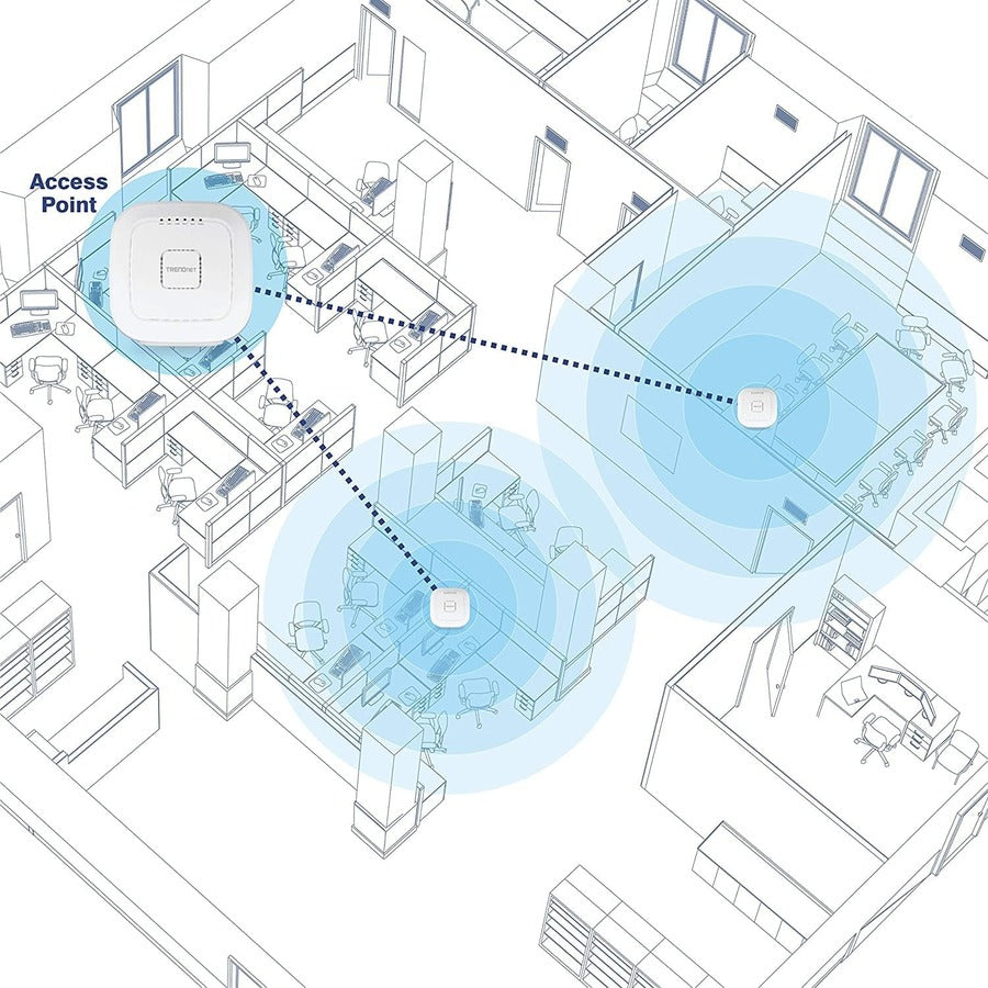 TRENDnet AC2200 Tri-Band PoE+ Indoor Wireless Access Point, 867Mbps WiFi AC + 400Mbps WiFi N Bands, Wave 2 MUMIMO, Client bridge, WDS, AP, WDS Bridge, WDS Station, Repeater Modes, White, TEW-826DAP TEW-826DAP