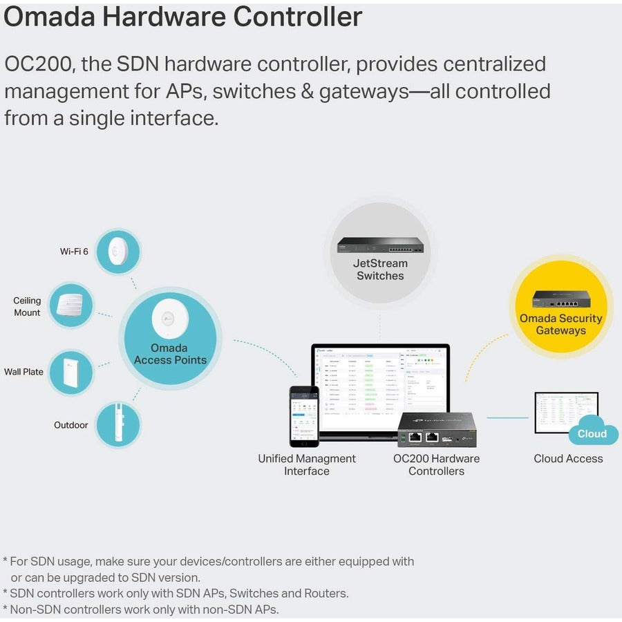 TP-Link OC200 - Omada Hardware Controller - Limited Lifetime Warranty OC200
