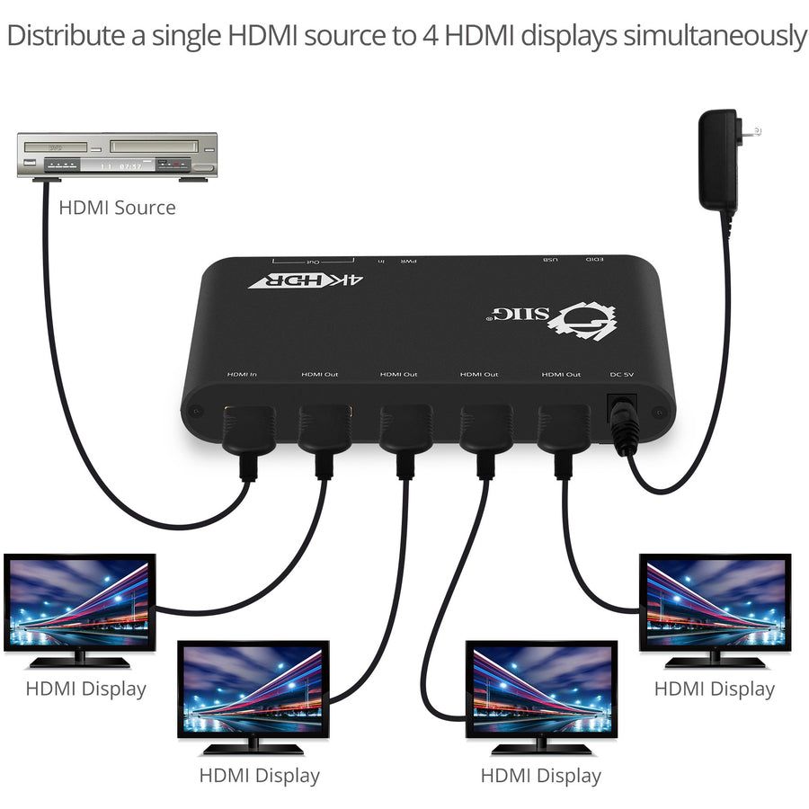 SIIG 1x4 HDMI 2.0 Splitter / Distribution Amplifier with Auto Video Scaling - 4K 60Hz HDR CE-H22Y11-S1