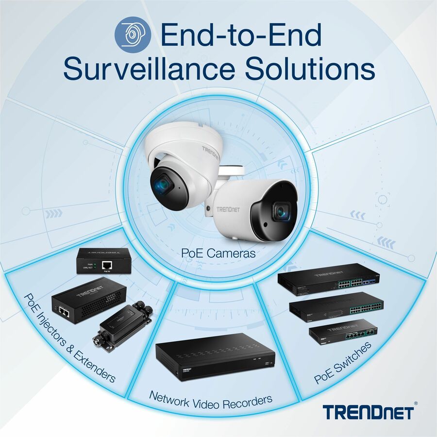 TRENDnet AC1750 Dual Band PoE Access Point, 1300Mbps WiFi AC+450 Mbps WiFi N, WDS Bridge, WDS Station, Repeater Modes, Band Steering, WiFi Traffic Shaping, IPv6, White, TEW-825DAP TEW-825DAP
