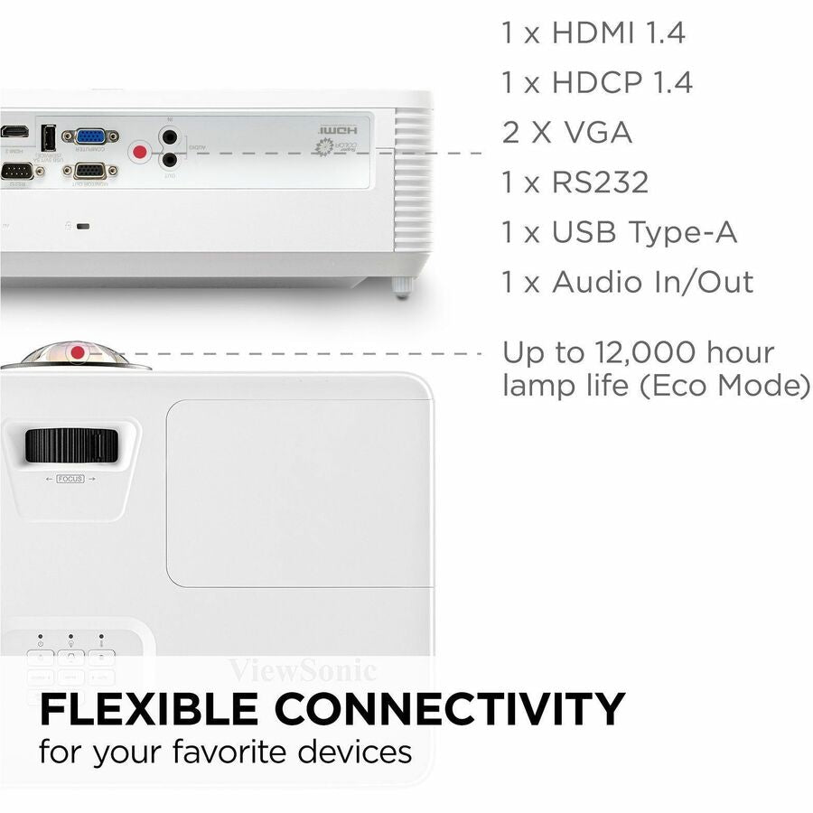 ViewSonic PS502X 4000 Lumens XGA HDMI Short Throw Projector for Education and Office PS502X