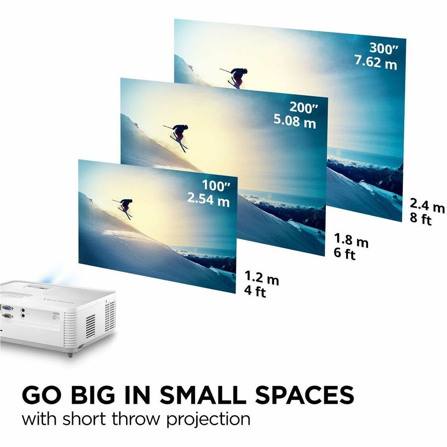 ViewSonic PS502X 4000 Lumens XGA HDMI Short Throw Projector for Education and Office PS502X