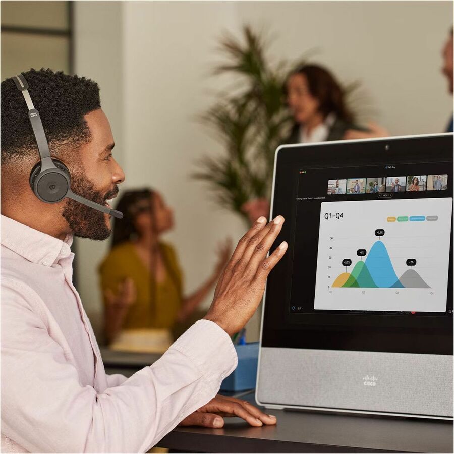 Cisco 720 Headset HS-WL-722-BUNAS-C