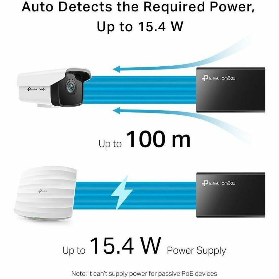 TP-Link POE150S PoE Injector POE150S