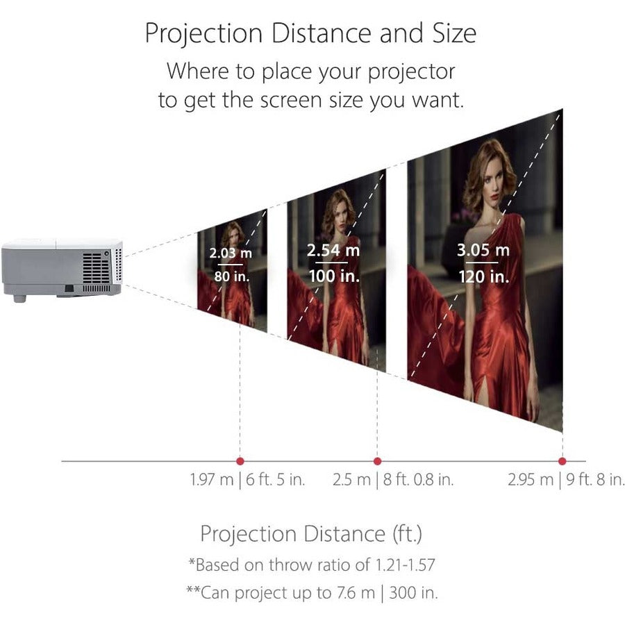 ViewSonic PG707W 4000 Lumens WXGA Networkable DLP Projector with HDMI 1.3x Optical Zoom and Low Input Lag for Home and Corporate Settings PG707W