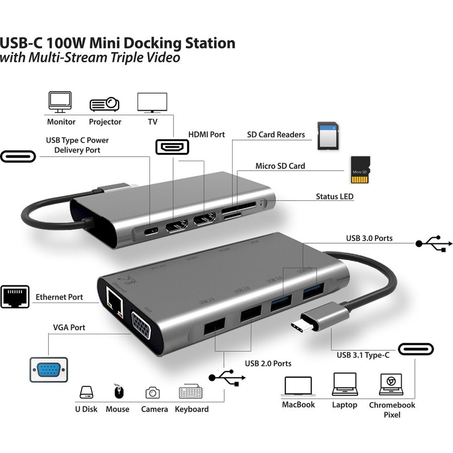 SMK-Link VP6950 USB-C 100W Mini Docking Station with Multi-Stream Triple Video VP6950