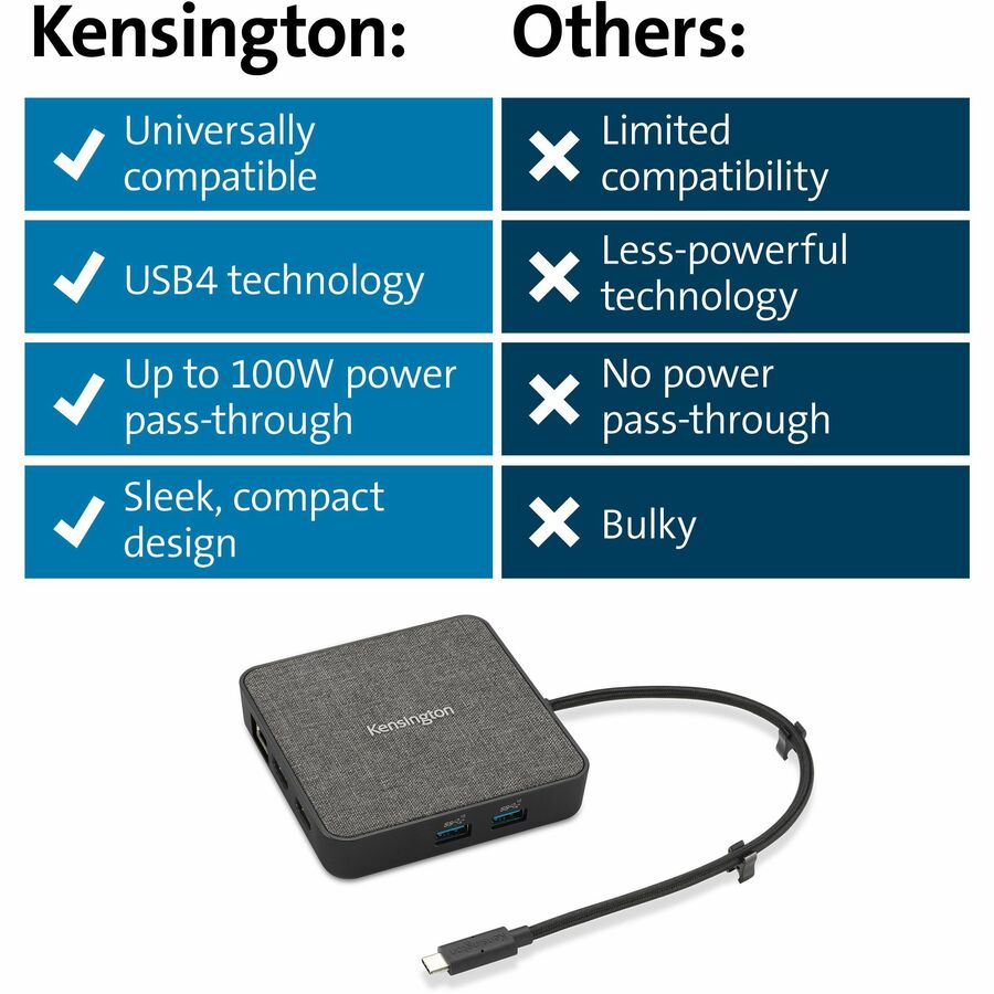 Kensington MD120U4 Docking Station K32850WW