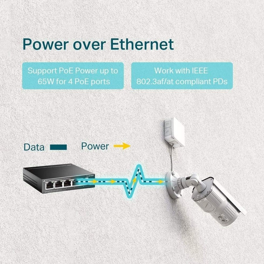 TP-Link TL-SG1005P - 5-Port Gigabit PoE Switch TL-SG1005P