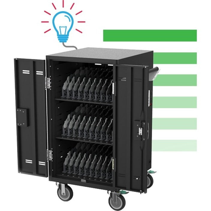 AVer AVerCharge X30i 30 Device Intelligent Charging Cart CHRGEX30I