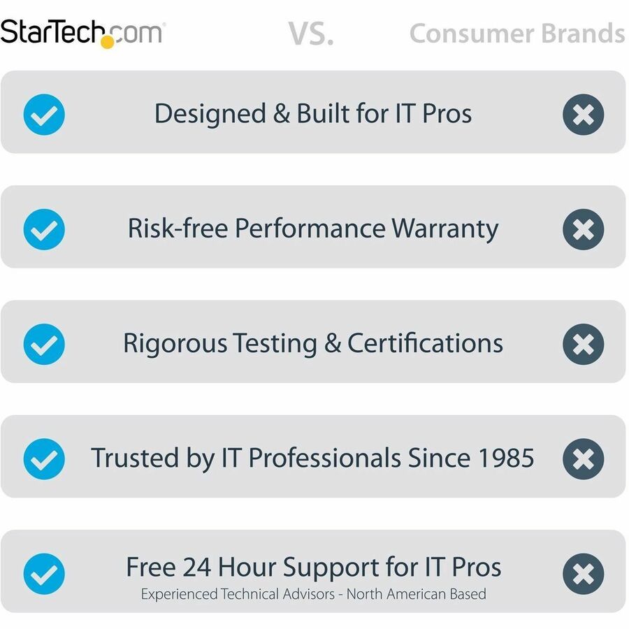 StarTech.com Gigabit Ethernet Card P021GI-NETWORK-CARD