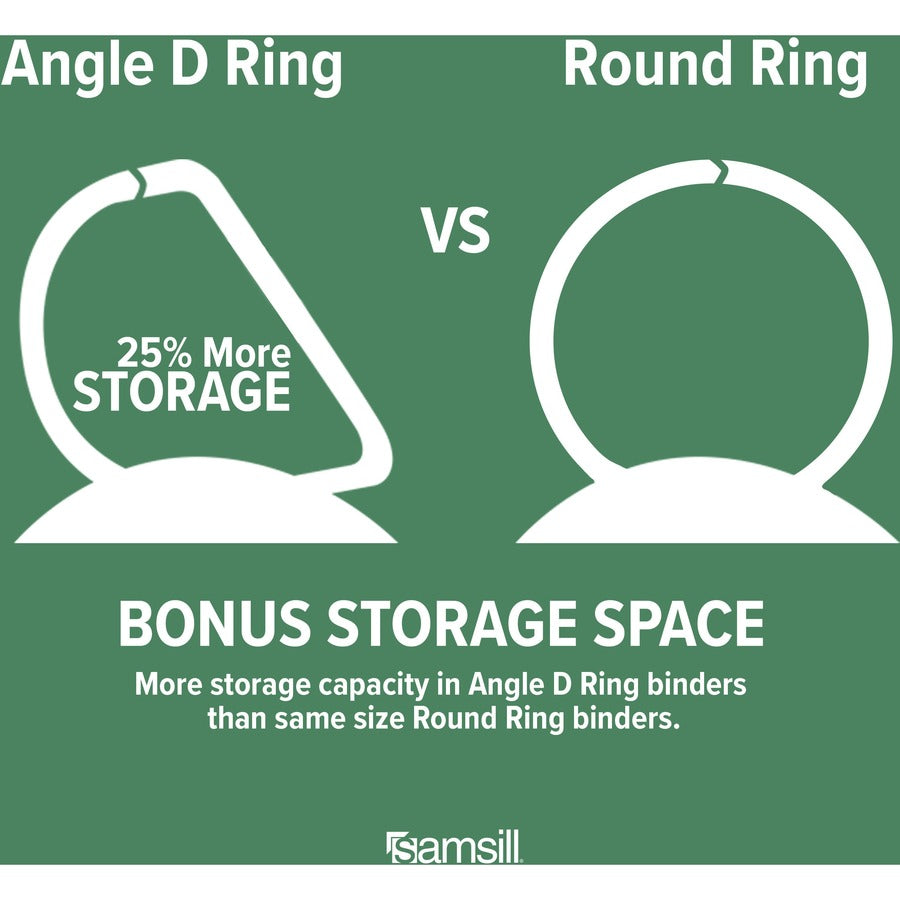 Samsill Durable 1 Inch Binder, Made in the USA, D Ring Customizable Clear View Cover, Fashion Assortment, 4 Pack, Each holds 225 Pages (MP46439) MP46439