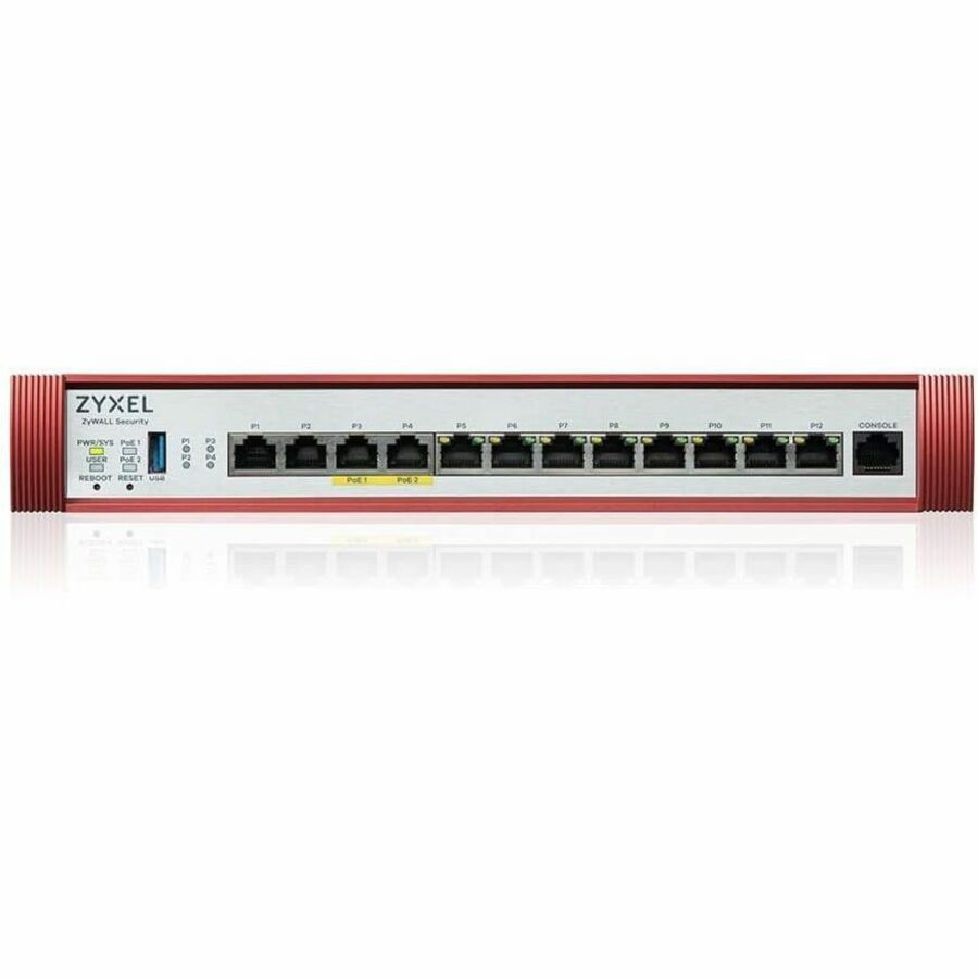 ZYXEL ZyWALL USG FLEX 500H Network Security/Firewall Appliance USGFLEX500H
