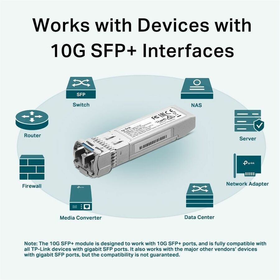 TP-Link Omada 10GBase-LR SFP+ LC Transceiver SM5110-LR