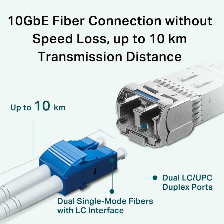 TP-Link Omada 10GBase-LR SFP+ LC Transceiver SM5110-LR