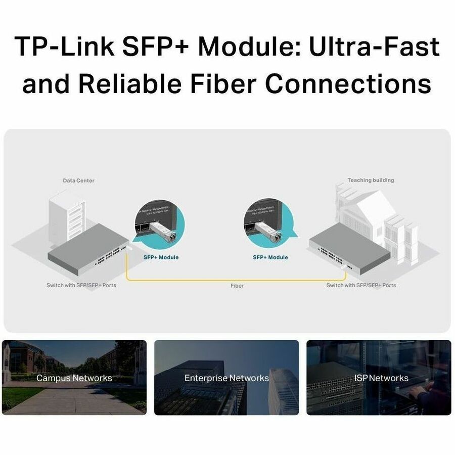 TP-Link Omada 10GBase-LR SFP+ LC Transceiver SM5110-LR